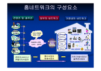 홈 네트워크 서비스의 모든것-9