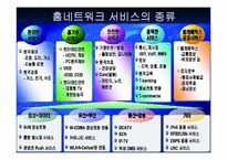 홈 네트워크 서비스의 모든것-14