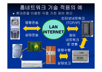 홈 네트워크 서비스의 모든것-19