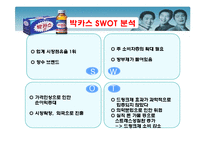 [서비스 마케팅] 박카스 vs 비타500 서비스 마케팅 사례 분석-6