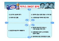 [서비스 마케팅] 박카스 vs 비타500 서비스 마케팅 사례 분석-7