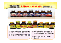 [서비스 마케팅] 박카스 vs 비타500 서비스 마케팅 사례 분석-8