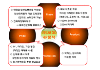[서비스 마케팅] 박카스 vs 비타500 서비스 마케팅 사례 분석-13