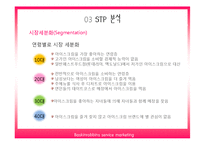 [서비스 마케팅] 베스킨라빈스 서비스 마케팅 사례분석-17