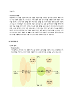 [e비즈니스] [e비즈니스]온라인 교육사이트 `에듀플렉스` 기업분석(A+리포트)-11