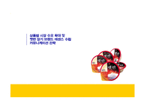 [브랜드마케팅] [브랜드마케팅] 상품밥 시장확대를 위한 CJ `햇반` 커뮤니케이션전략(A+리포트)-1