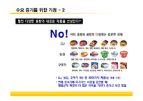 [브랜드마케팅] [브랜드마케팅] 상품밥 시장확대를 위한 CJ `햇반` 커뮤니케이션전략(A+리포트)-10