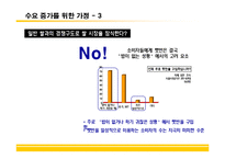 [브랜드마케팅] [브랜드마케팅] 상품밥 시장확대를 위한 CJ `햇반` 커뮤니케이션전략(A+리포트)-12