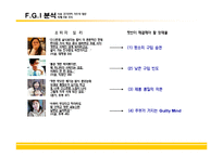 [브랜드마케팅] [브랜드마케팅] 상품밥 시장확대를 위한 CJ `햇반` 커뮤니케이션전략(A+리포트)-15