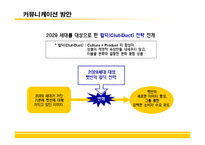 [브랜드마케팅] [브랜드마케팅] 상품밥 시장확대를 위한 CJ `햇반` 커뮤니케이션전략(A+리포트)-19