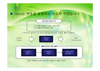 [통계학] 통계학강의-5