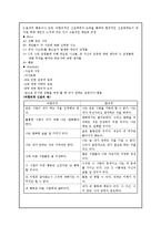 [사회복지, 실천기술, 현장실습] 사회복지 실천 기술론 요약-7