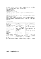 [교육행정,] 방과후 아동지도ok-3