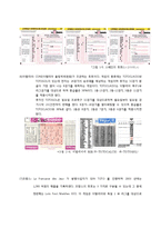 [레포츠경영론] 스포츠 토토-11