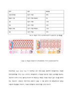 [레포츠경영론] 스포츠 토토-13
