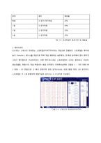 [레포츠경영론] 스포츠 토토-14
