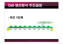 [생산관리] 캐논의 생산운영방식-17