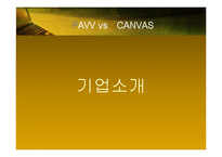 PAVV(파브) & XCANVAS(엑스캔버스) 비교분석-3