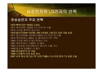 PAVV(파브) & XCANVAS(엑스캔버스) 비교분석-6