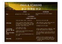 PAVV(파브) & XCANVAS(엑스캔버스) 비교분석-14
