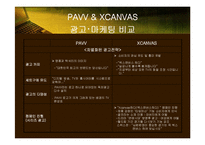 PAVV(파브) & XCANVAS(엑스캔버스) 비교분석-17