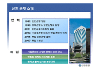 [고객관계관리] 신한 은행 CRM 사례-3