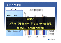 [고객관계관리] 신한 은행 CRM 사례-4