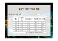 [관광정책] 중국, 일본, 태국의 관광정책-4