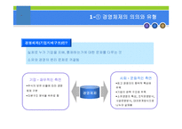 [경영학원론] 경영주체와 경영자의 역할-3