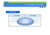 [경영학원론] 경영주체와 경영자의 역할-6
