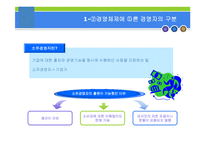[경영학원론] 경영주체와 경영자의 역할-10
