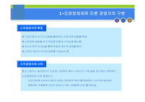 [경영학원론] 경영주체와 경영자의 역할-11