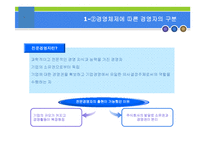 [경영학원론] 경영주체와 경영자의 역할-13