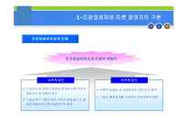 [경영학원론] 경영주체와 경영자의 역할-16