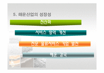 [국제운송물류론] 한진해운 & stx팬오션-7