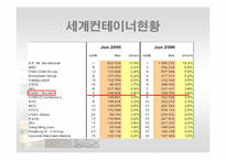 [국제운송물류론] 한진해운 & stx팬오션-12