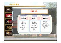 [생산관리] 피자헛 생산관리-6