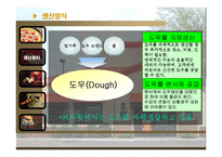 [생산관리] 피자헛 생산관리-9