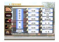 [생산관리] 피자헛 생산관리-10