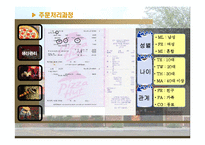 [생산관리] 피자헛 생산관리-11
