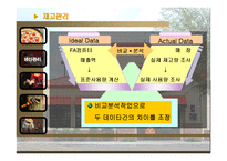[생산관리] 피자헛 생산관리-14
