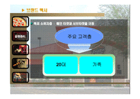 [생산관리] 피자헛 생산관리-18