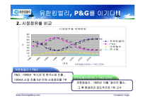 [생산관리] 유한킴벌리 생산전략-11