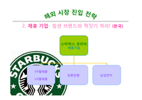 [국제경영] 스타벅스 커피 전략적 제휴 통한 성장-9