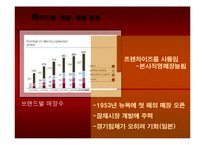 [국제패션기업분석] GUCCI 구찌 마케팅전략과 성공요인-10
