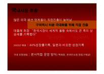 [국제패션기업분석] GUCCI 구찌 마케팅전략과 성공요인-13