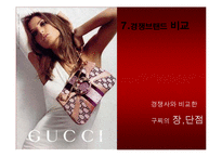 [국제패션기업분석] GUCCI 구찌 마케팅전략과 성공요인-20