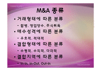 [국제경영] 국제 M&A 사례분석-5
