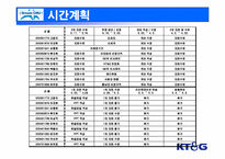 [인사관리] KT&G를 통해서 본 민영화 후 인적자원관리 시스템의 변화탐구 및 시사점 분석-3