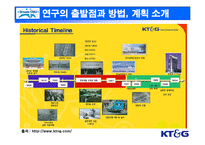 [인사관리] KT&G를 통해서 본 민영화 후 인적자원관리 시스템의 변화탐구 및 시사점 분석-6